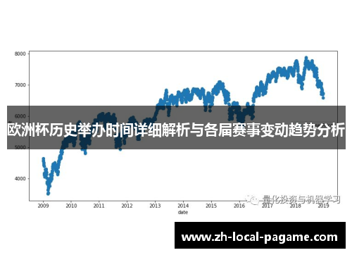欧洲杯历史举办时间详细解析与各届赛事变动趋势分析