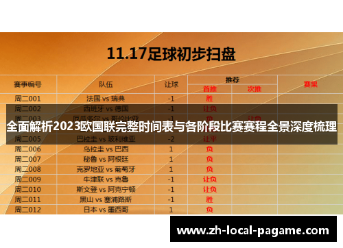全面解析2023欧国联完整时间表与各阶段比赛赛程全景深度梳理 全面解析2023欧国联完整时间表与各阶段比赛赛程全景深度梳理