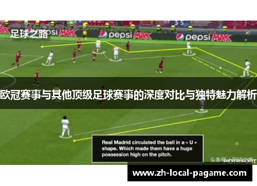 欧冠赛事与其他顶级足球赛事的深度对比与独特魅力解析 欧冠赛事与其他顶级足球赛事的深度对比与独特魅力解析
