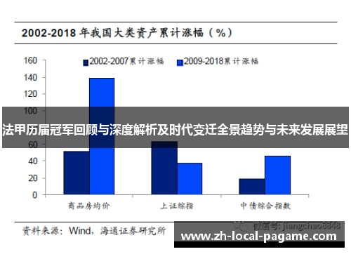 法甲历届冠军回顾与深度解析及时代变迁全景趋势与未来发展展望 法甲历届冠军回顾与深度解析及时代变迁全景趋势与未来发展展望