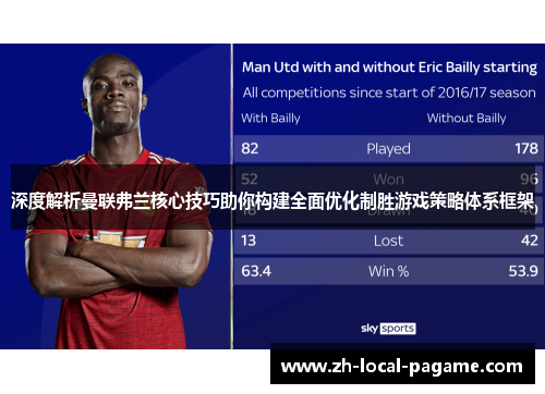 深度解析曼联弗兰核心技巧助你构建全面优化制胜游戏策略体系框架 深度解析曼联弗兰核心技巧助你构建全面优化制胜游戏策略体系框架