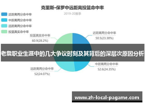 老詹职业生涯中的几大争议时刻及其背后的深层次原因分析 老詹职业生涯中的几大争议时刻及其背后的深层次原因分析