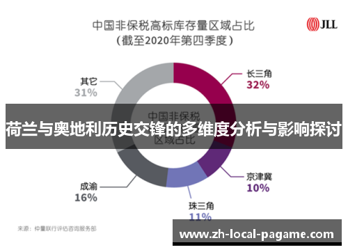 荷兰与奥地利历史交锋的多维度分析与影响探讨 荷兰与奥地利历史交锋的多维度分析与影响探讨