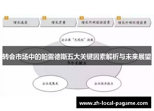 转会市场中的帕雷德斯五大关键因素解析与未来展望