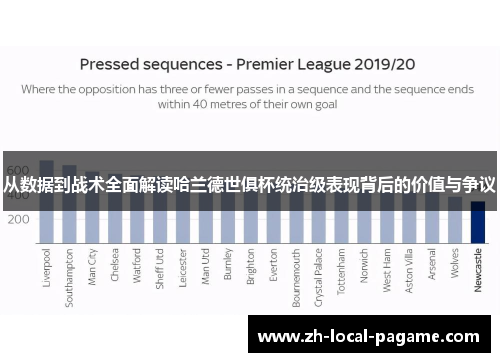 从数据到战术全面解读哈兰德世俱杯统治级表现背后的价值与争议