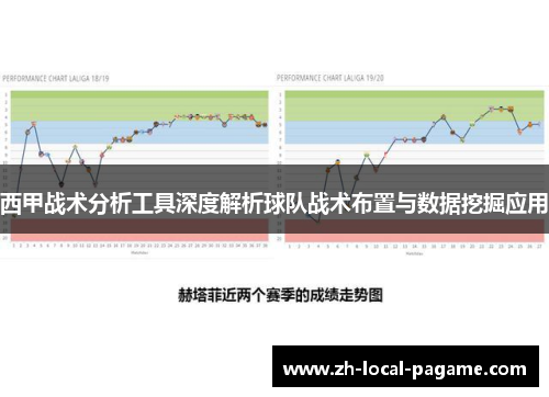 西甲战术分析工具深度解析球队战术布置与数据挖掘应用 西甲战术分析工具深度解析球队战术布置与数据挖掘应用