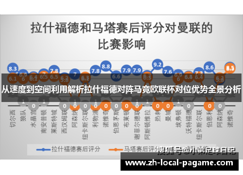 从速度到空间利用解析拉什福德对阵马竞欧联杯对位优势全景分析 从速度到空间利用解析拉什福德对阵马竞欧联杯对位优势全景分析