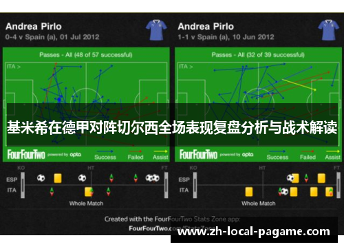 基米希在德甲对阵切尔西全场表现复盘分析与战术解读 基米希在德甲对阵切尔西全场表现复盘分析与战术解读