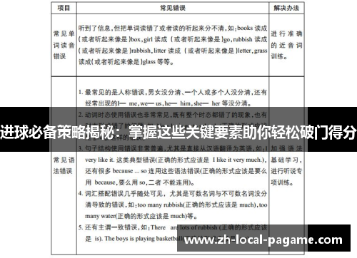 进球必备策略揭秘：掌握这些关键要素助你轻松破门得分