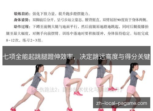 七项全能起跳腿蹬伸效率,决定跳远高度与得分关键 七项全能起跳腿蹬伸效率,决定跳远高度与得分关键